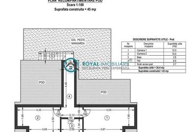 Royal Imobiliare - Vanzare vila in zona Busteni Royal Imobiliare - Vanzare vila in zona Busteni - 47