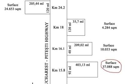 Teren Construcții intravilan de 37088 mp, în Chiajna - 1