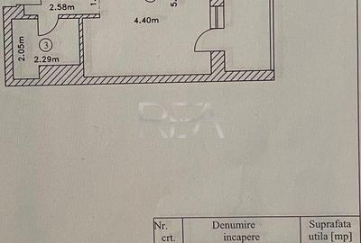 Garsonieră semidecomandată, mobilată în Obor - 5