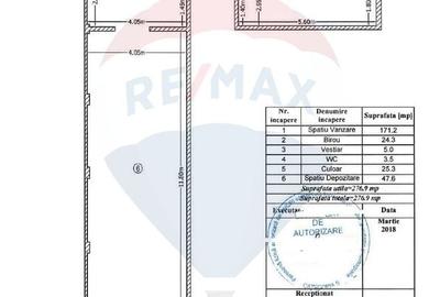 Spatiu comercial de 102mp de inchiriat in zona Bucurestii Noi - 5
