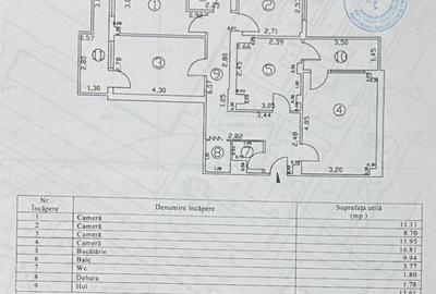 Apartament 4 camere decomandat, zona Garii, etaj 1. - 2