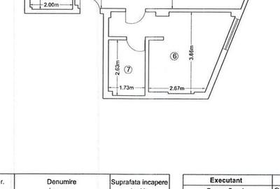 3 Camere Parcare Inclusa Rezervelor Comuna Chiajna Rosu Militari - 1