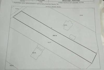 Teren de 1700 mp, în Brădești