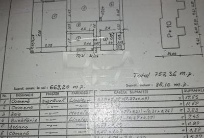 2 camere, et 1/10, centrala, boxa 11 mp-zona Pacii. - 11