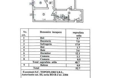 Apartament cu 2 camere decomandat în Central - 2