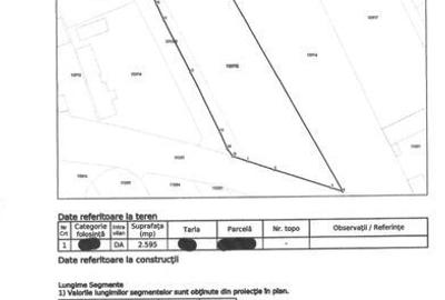 Teren de 2595 mp, în Hoghiz