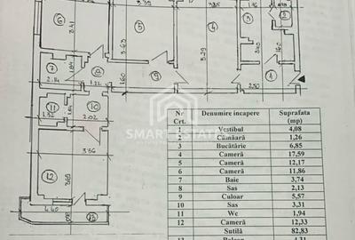 Metrou Costin Georgian - Apartament 4 Camere - Comision 0% - 11
