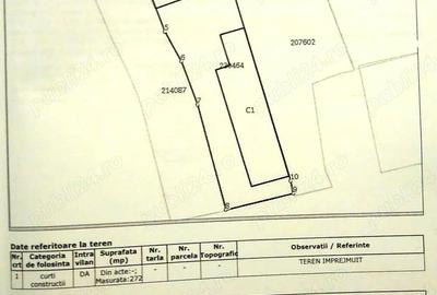 Imobil cu Spatiu Comercial, ideal pentru sediu de firma, Str. Ritmului Nr 15 - 2