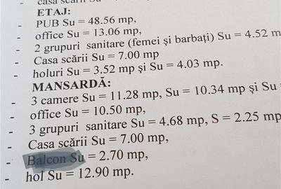 Casă cu 6 camere în Pătârlagele - 2