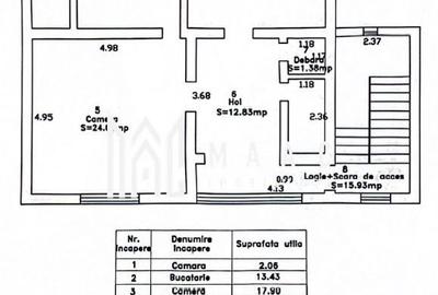 Spatiu birouri 3 camere | Parcare | Curte | Calea Dumbravii Spatiu birouri 3 camere | Parcare | Curte | Calea Dumbravii - 5
