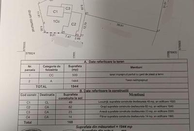 Casă cu 2 camere cu Teren 1920 Mp în Ilișești - 2
