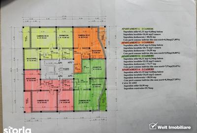 Teren de 1599 mp, în Central
