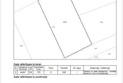 Teren intravilan 725mp deal - munte - 1