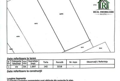 Teren de 1897 mp, în Merei - 1