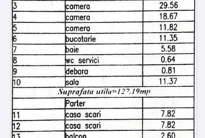 Apartament 4 camere / Tip Vila / Calea Grivitei - 11