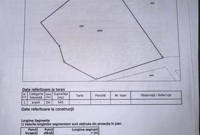 Teren de 658 mp, în Fughiu - 1