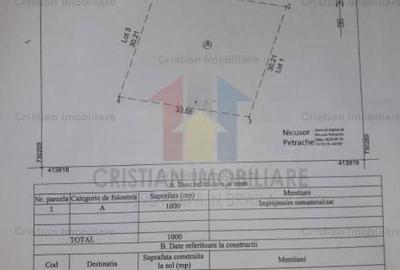 Spațiu comercial, în Chiscani - 1