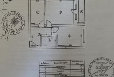 Apartament Pacii- Drumul Belsugului Lidel - 9
