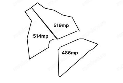 4 Parcele de vanzare | Rasinari - 6