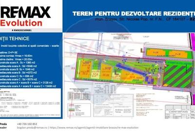 Teren pentru Dezvoltare Rezidentiala - COMISION 0% - 1