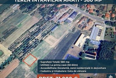 Teren de 580 mp, în Amați - 1