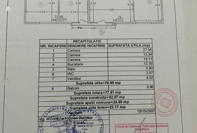 Apartament cu 3 camere decomandat în Obor