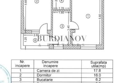 Apartament cu 2 camere semidecomandat, mobilat în Theodor Pallady - 4