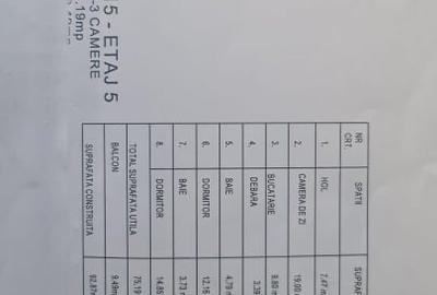 Apartament 3 camere - 1