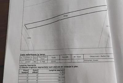 Teren de 2700 mp, în Bolintin-Deal - 1
