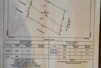 Spațiu comercial, în Palazu Mare - 2