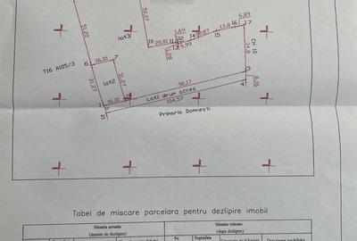 Teren în Tudor Vladimirescu - 4