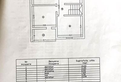 Casă cu 4 camere cu Teren 500 Mp în Ciurea - 2