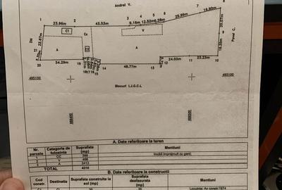 Spațiu comercial, în Munteni - 3