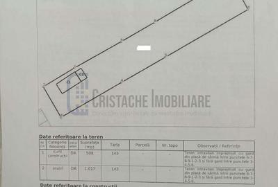 Teren de 1525 mp, în Vlad Țepeș - 2
