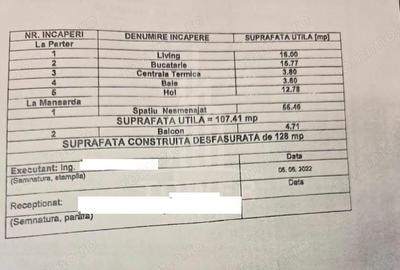 Casă cu Canalizare în Șura Mare