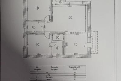 Casă individuală cu 4 camere cu Canalizare în Pantelimon - 14