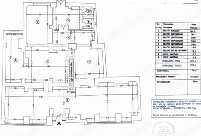 Spațiu comercial, de 255 mp, în Obor - 2
