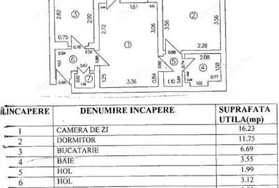 Apartament 2 camere Giurgiu, ID: R2695396 - 2