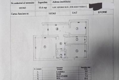 Casă cu 2 camere în Sud - 5