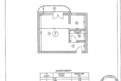Garsonieră Drum Ghindari 58, ETAJ 1 din 3, Zona Prelungirea Ghencea - 8
