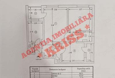 Apartament cu 3 camere semidecomandat în Ceair - 1