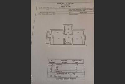 Casă de vânzare în comuna Mărgineni, județul Bacău