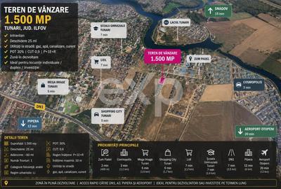 Teren Construcții intravilan de 1500 mp, în Tunari - 1