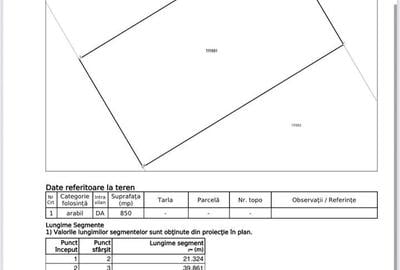 Spațiu comercial, în Stupini - 1