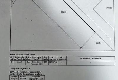 Spațiu comercial, în Săbăreni - 7