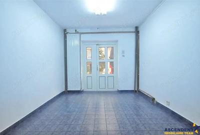 Spatiu comercial,vitrinat,doua intrari,acces facil, Calea Bucuresti,Astra,Brasov - 5