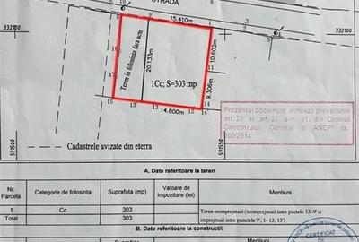Vanzare teren Andronache, ideal vila - 3