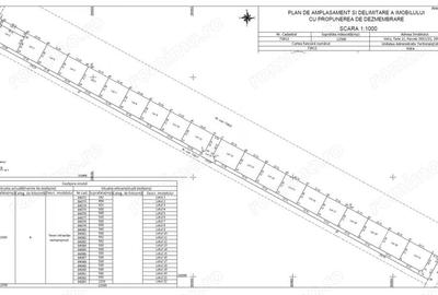 Teren Intravilan In Rate Berceni | utilitati: curent si gaz | #MG10BF - 2