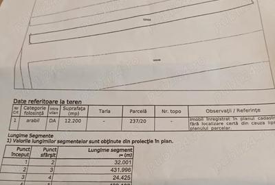 Teren de 12200 mp, în Central