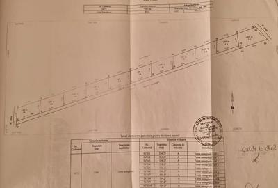 Teren de 524 mp, în Valea Ursului - 4